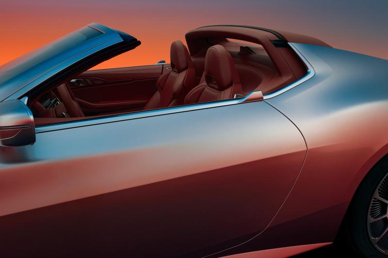 BMW CONCEPT SKYTOP : FUSION ÉLÉGANTE DE TRADITION ET INNOVATION'