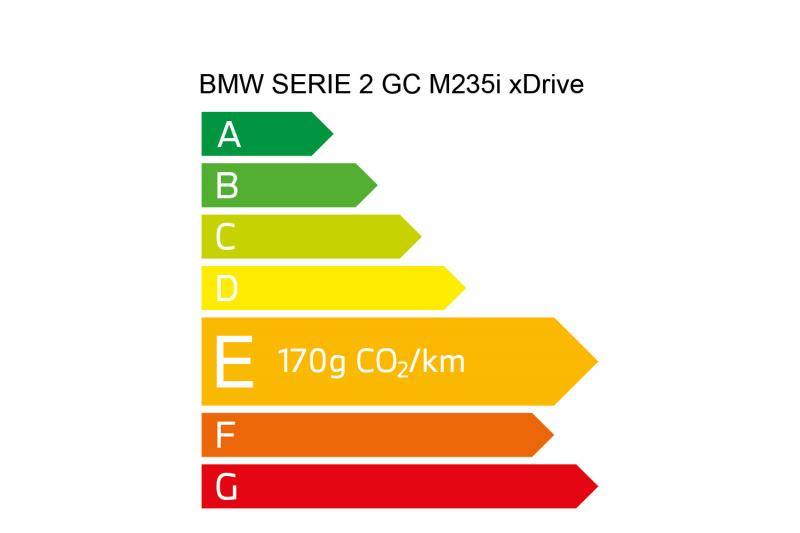 Nouvelle Série 2 Gran Coupé.'